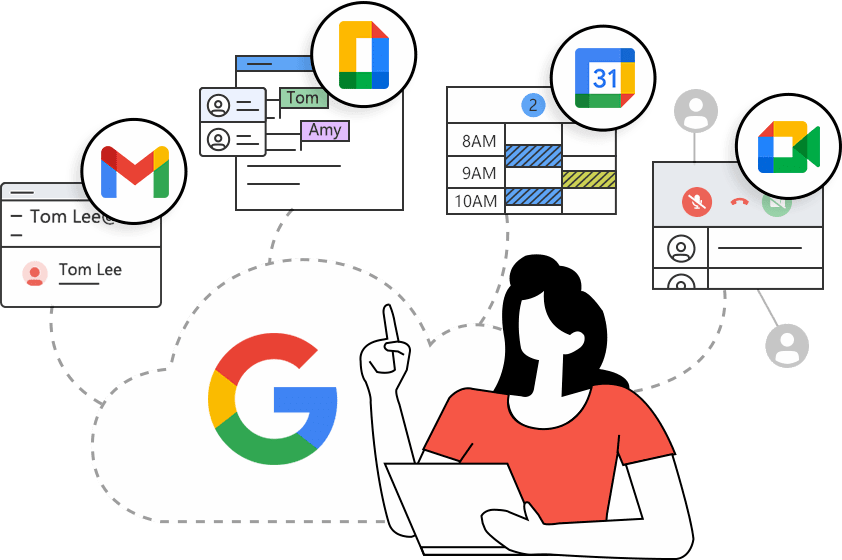 Google cung cấp rất nhiều phương thức để liên hệ trung tâm trợ giúp