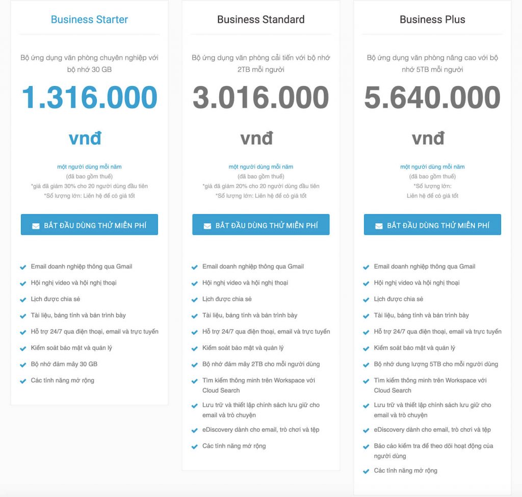 Bảng giá dịch vụ Google Workspace tại Việt Nam