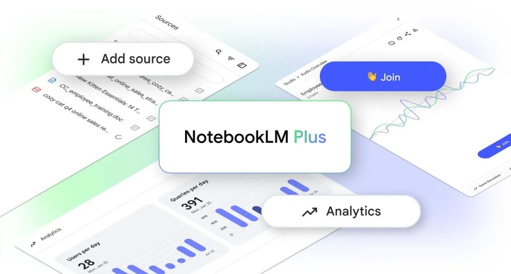 notebooklm plus