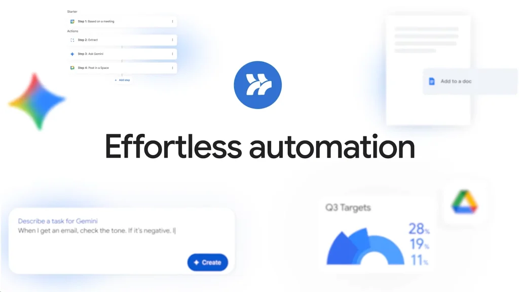 Google Workspace Studio